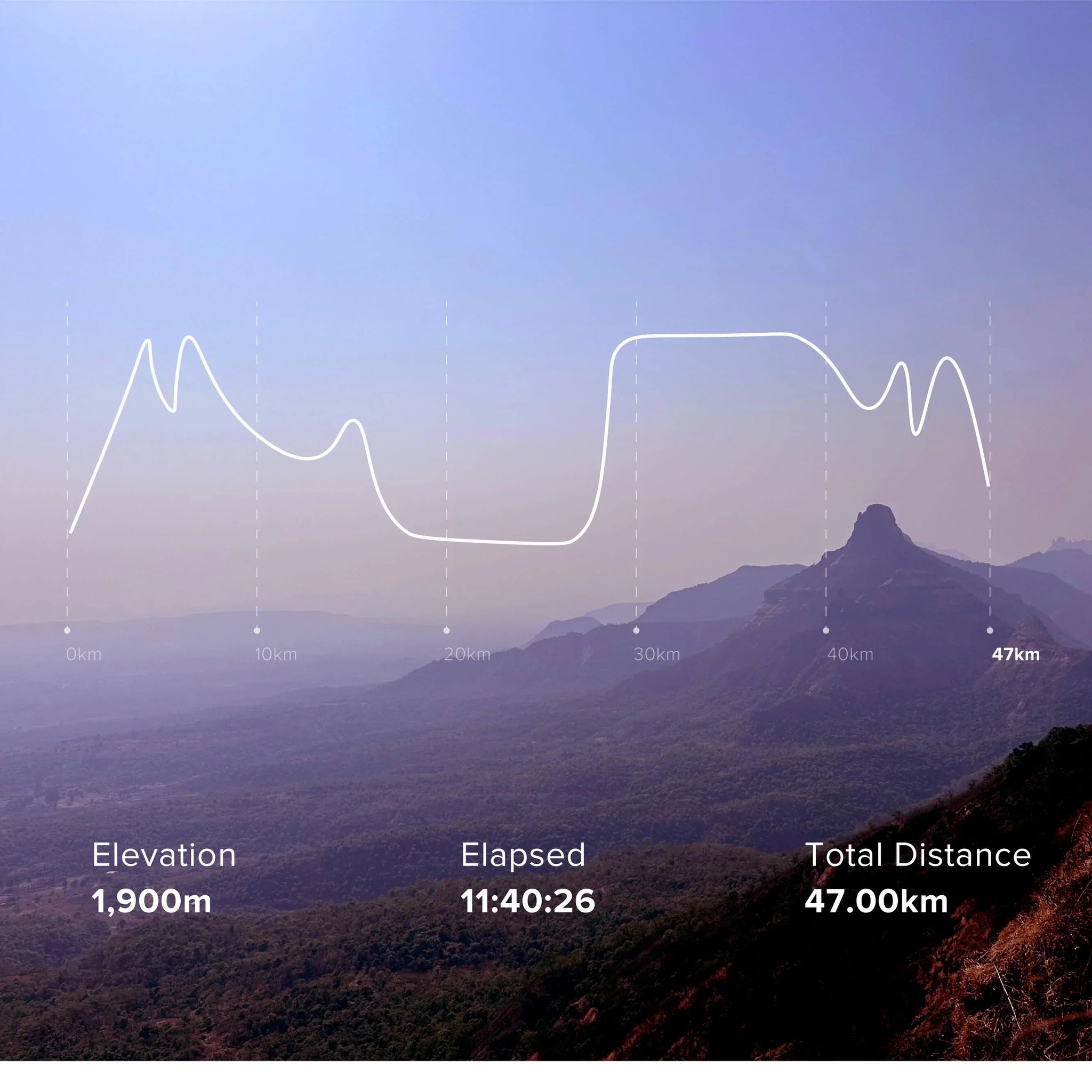 Athlos Trail Run Project By Roshan Surve